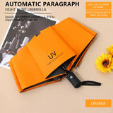 Cartoon Umbrella Sunscreen Automatic Folding for Students